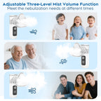 Ultrasonic Nebulizer, Model NE-520 - Portable Nebulizer, Nebulizers, Rechargeable Nebulizer Machine for Adults and Kids