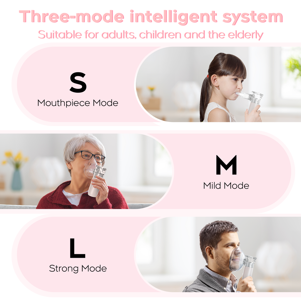 Ultrasonic Nebulizer, Model NE-520, Portable Nebulizer Machine with Mask, Mouthpiece and Accessories - Rechargeable Nebulizer for Home Use, Take-Along Nebulizer for Kids